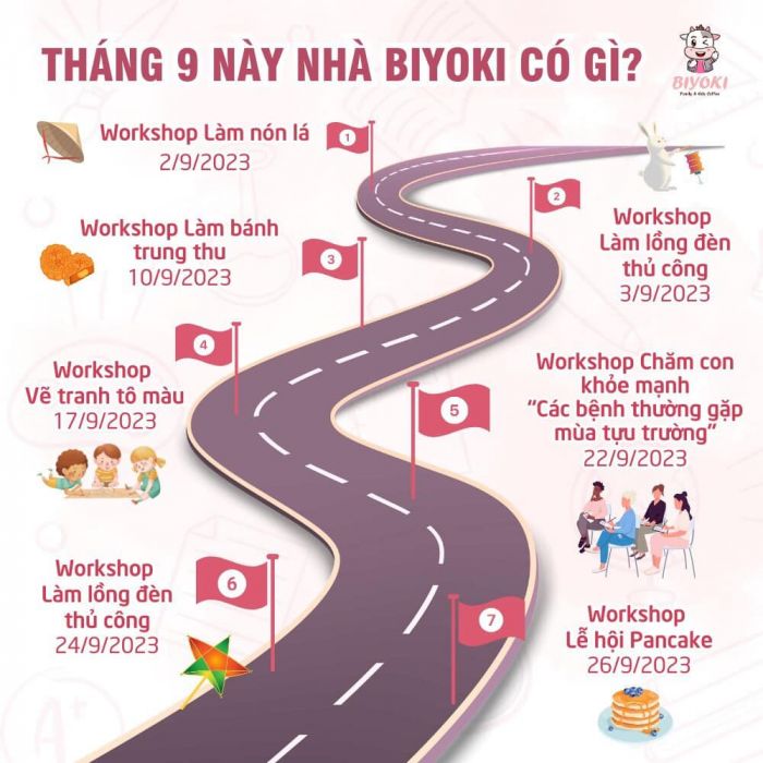 TỔNG HỢP WORKSHOP THÁNG 9